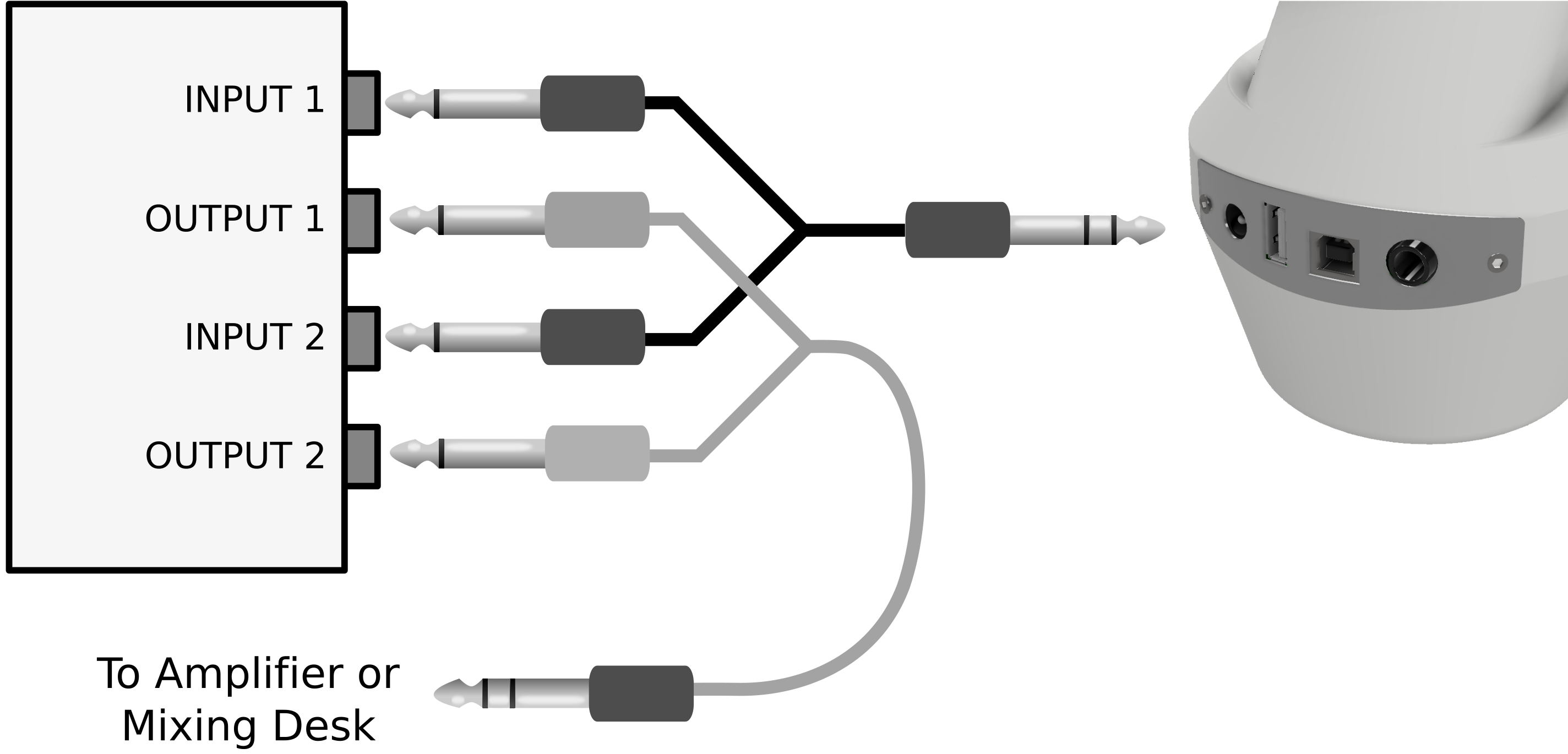 Connecting other sound equipment