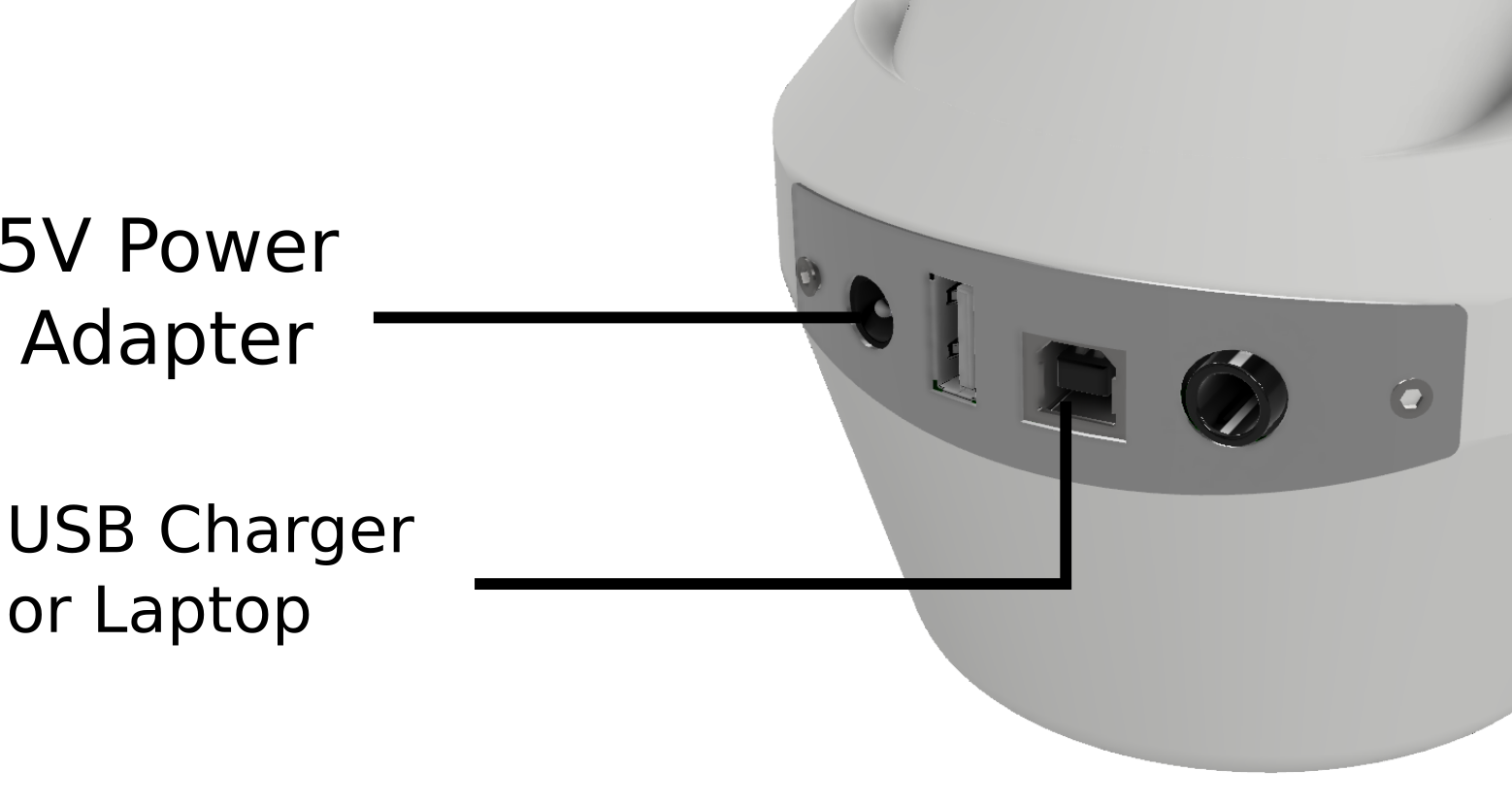 MidiGurdy power connections
